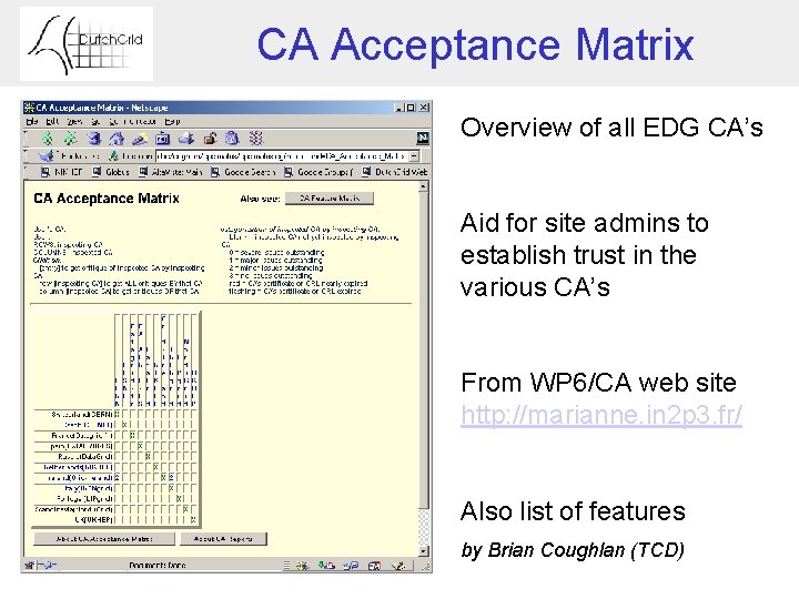 CA Acceptance Matrix Overview of all EDG CA’s Aid for site admins to establish