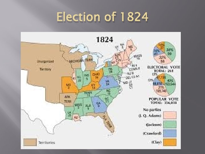 Election of 1824 