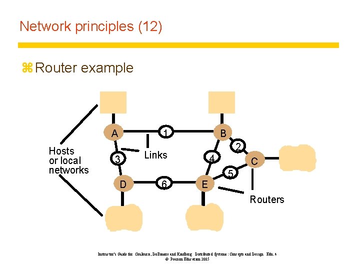 Network principles (12) z Router example A Hosts or local networks 1 3 D