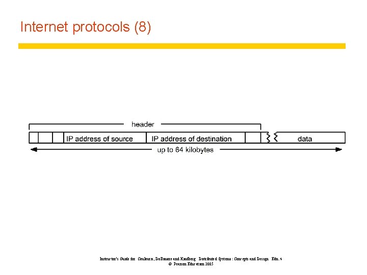 Internet protocols (8) Instructor’s Guide for Coulouris, Dollimore and Kindberg Distributed Systems: Concepts and