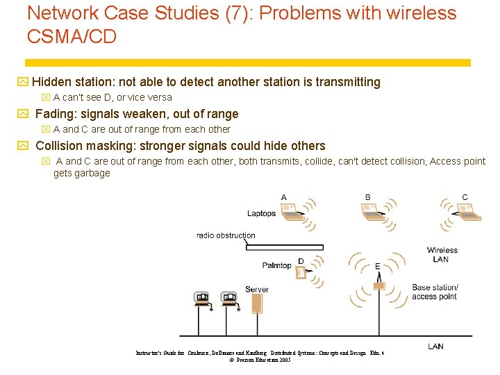 Network Case Studies (7): Problems with wireless CSMA/CD y Hidden station: not able to