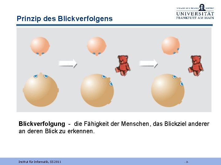 Prinzip des Blickverfolgens Blickverfolgung - die Fähigkeit der Menschen, das Blickziel anderer an deren