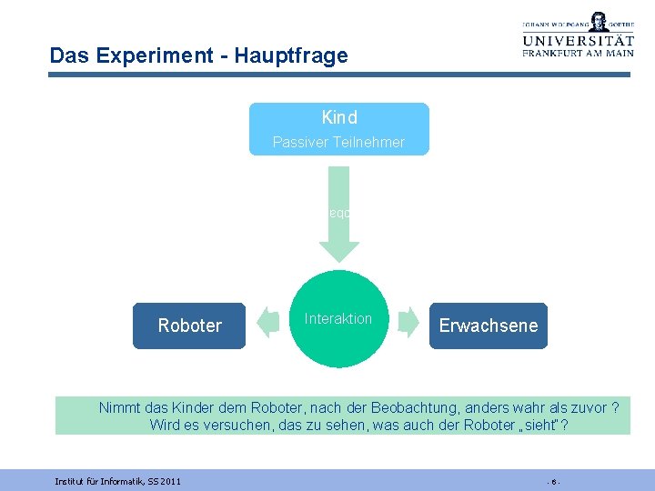 Das Experiment - Hauptfrage Kind Passiver Teilnehmer Beobachtung Roboter Interaktion Erwachsene Nimmt das Kinder