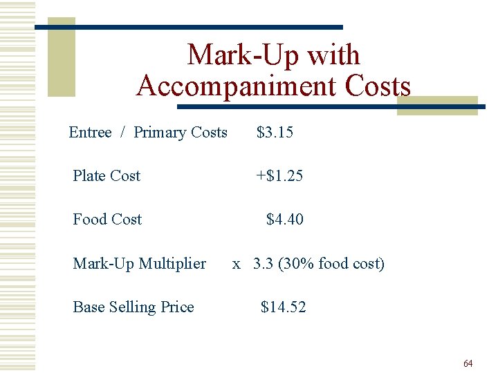 Mark-Up with Accompaniment Costs Entree / Primary Costs $3. 15 Plate Cost +$1. 25