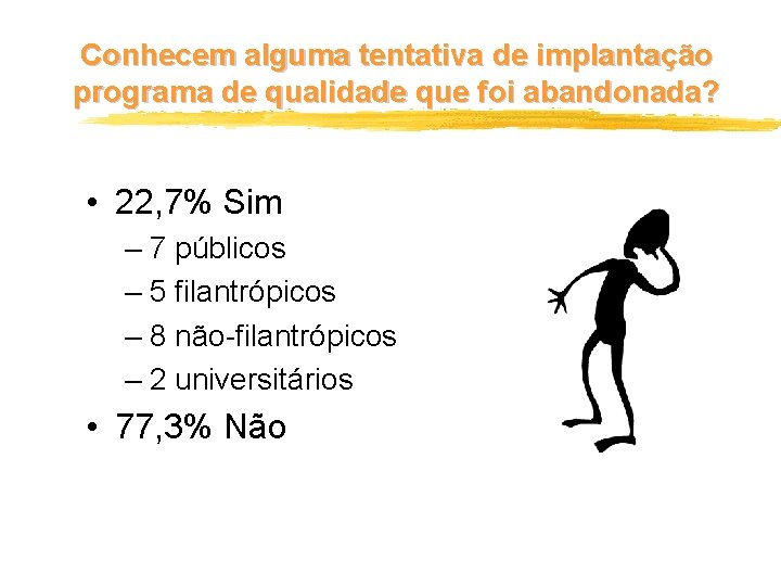 Conhecem alguma tentativa de implantação programa de qualidade que foi abandonada? • 22, 7%