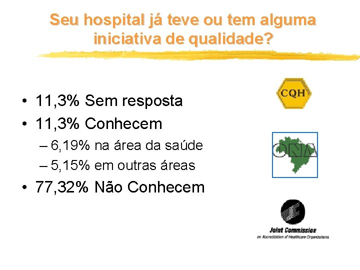 Seu hospital já teve ou tem alguma iniciativa de qualidade? • 11, 3% Sem
