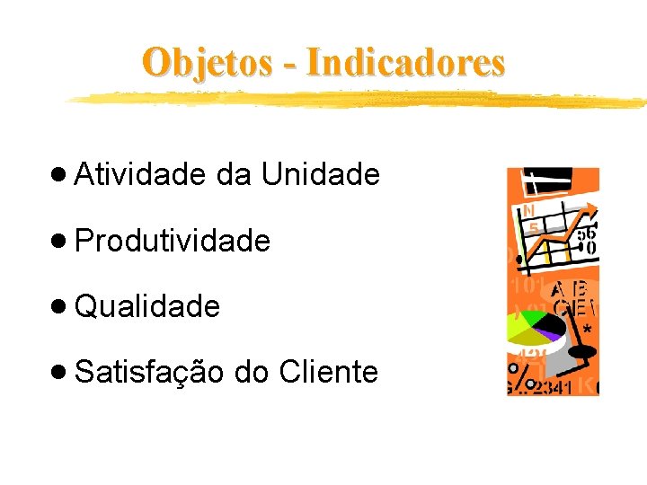 Objetos - Indicadores · Atividade da Unidade · Produtividade · Qualidade · Satisfação do