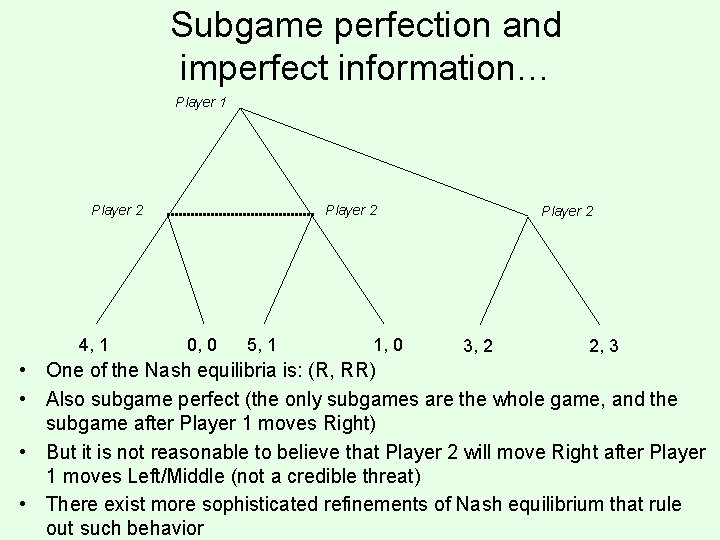 Subgame perfection and imperfect information… Player 1 Player 2 4, 1 Player 2 0,
