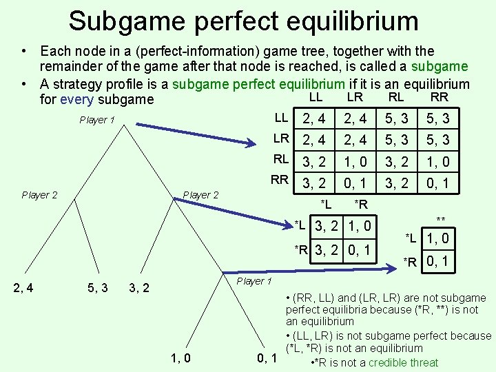 Subgame perfect equilibrium • Each node in a (perfect-information) game tree, together with the