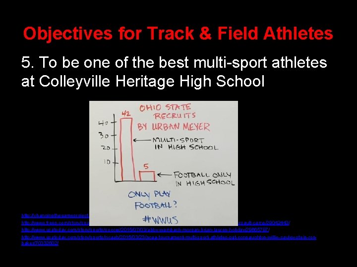Sports Objectives Colleyville Heritage Track and Field Coaches Head Boys