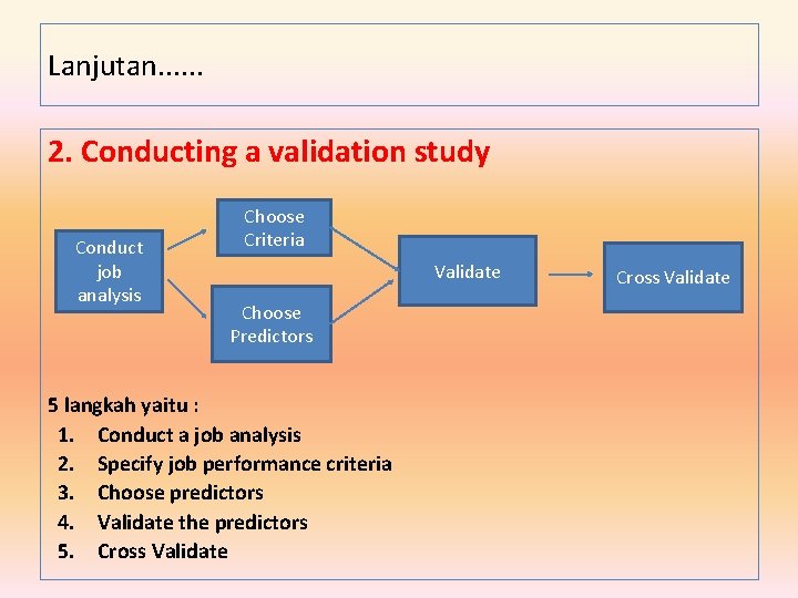 Lanjutan. . . 2. Conducting a validation study Conduct job analysis Choose Criteria Validate