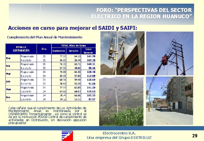 FORO: “PERSPECTIVAS DEL SECTOR ELECTRICO EN LA REGION HUANUCO” Acciones en curso para mejorar