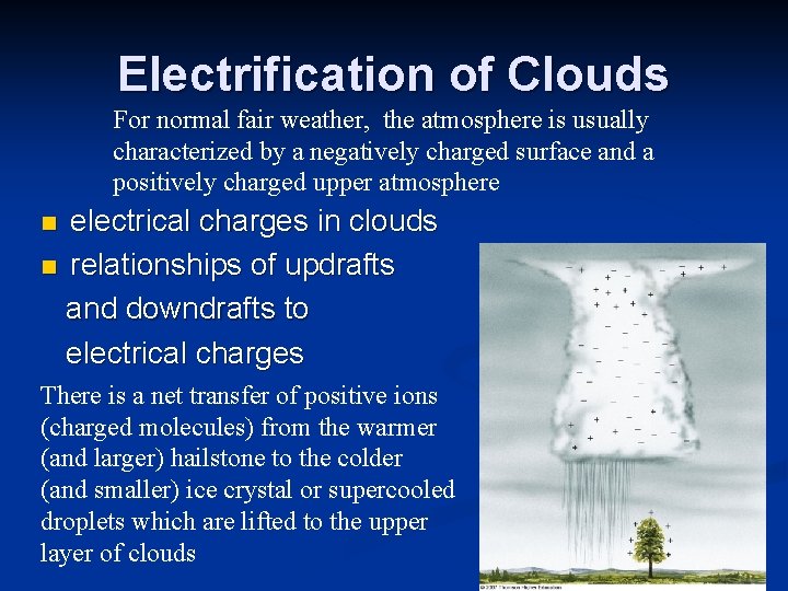 Electrification of Clouds For normal fair weather, the atmosphere is usually characterized by a