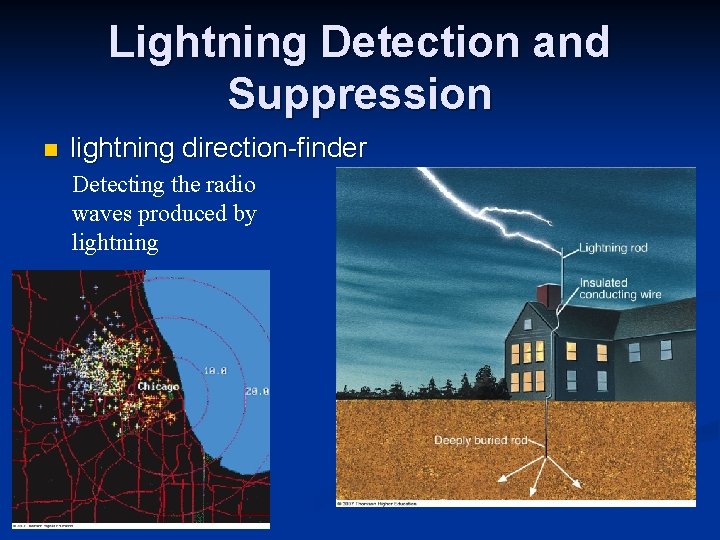Lightning Detection and Suppression n lightning direction-finder Detecting the radio waves produced by lightning