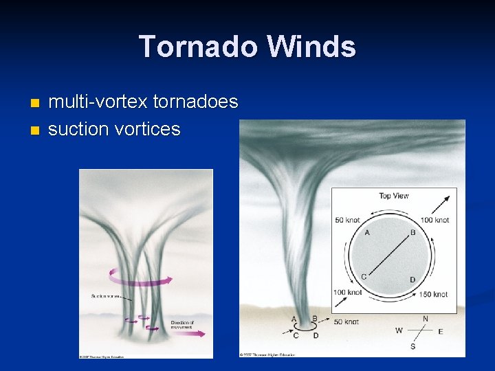 Tornado Winds n n multi-vortex tornadoes suction vortices 