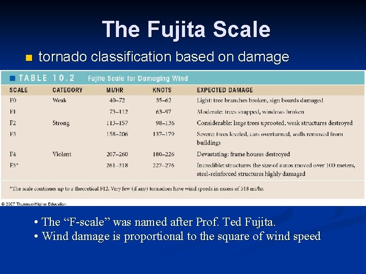 The Fujita Scale n tornado classification based on damage • The “F-scale” was named
