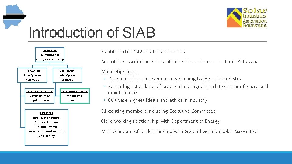 Introduction of SIAB Established in 2006 revitalised in 2015 CHAIRMAN Felix Chavaphi Energy Systems