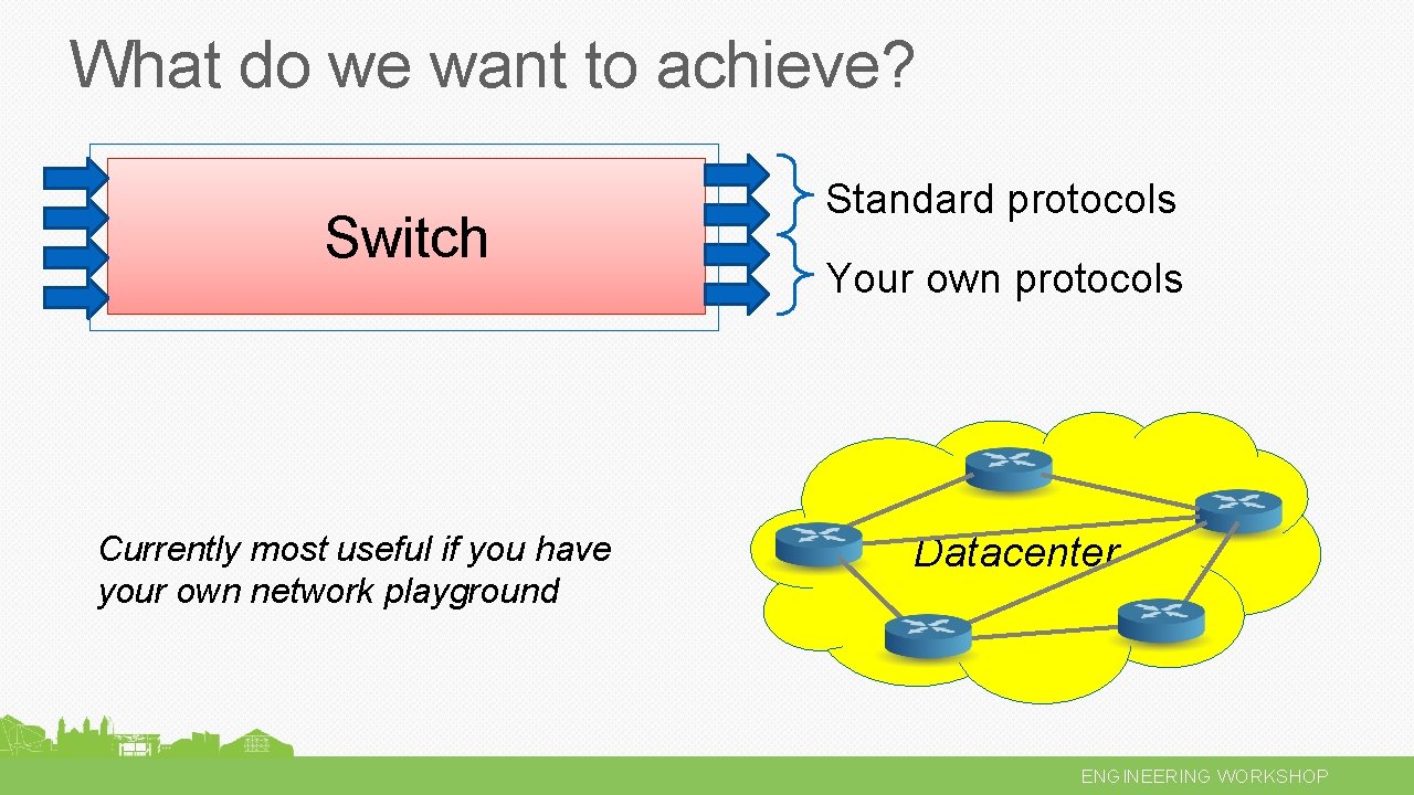 What do we want to achieve? Switch Currently most useful if you have your