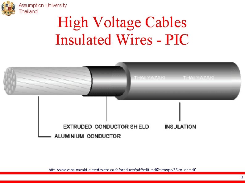 Assumption University Thailand High Voltage Cables Insulated Wires - PIC http: //www. thaiyazaki-electricwire. co.