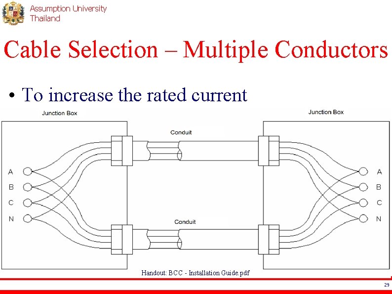 Assumption University Thailand Cable Selection – Multiple Conductors • To increase the rated current