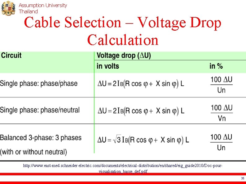 Assumption University Thailand Cable Selection – Voltage Drop Calculation http: //www. east-med. schneider-electric. com/documents/electrical-distribution/en/shared/eig_guide