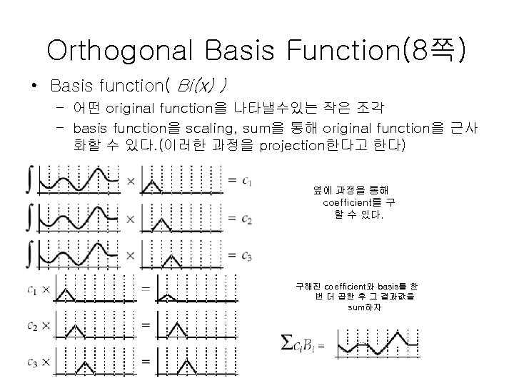 Orthogonal Basis Function(8쪽) • Basis function( Bi(x) ) – 어떤 original function을 나타낼수있는 작은