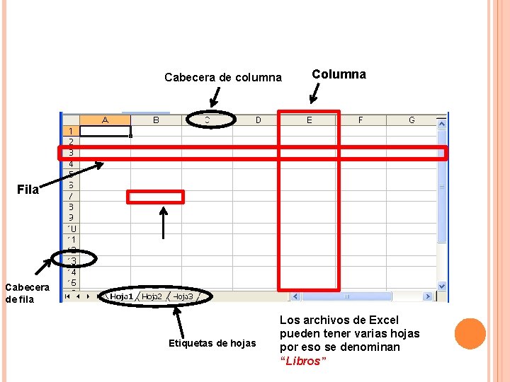 Cabecera de columna Columna Fila Cabecera de fila Etiquetas de hojas Los archivos de Cabecera de columna Columna Fila Cabecera de fila Etiquetas de hojas Los archivos de