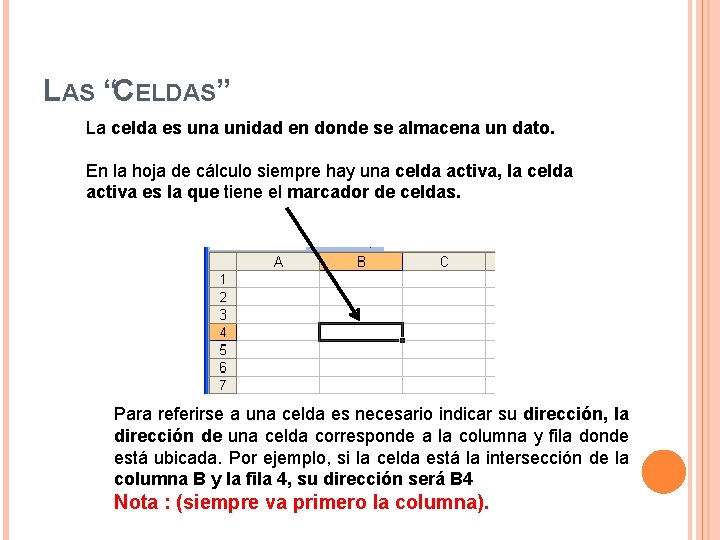 LAS “CELDAS” La celda es una unidad en donde se almacena un dato. En LAS “CELDAS” La celda es una unidad en donde se almacena un dato. En
