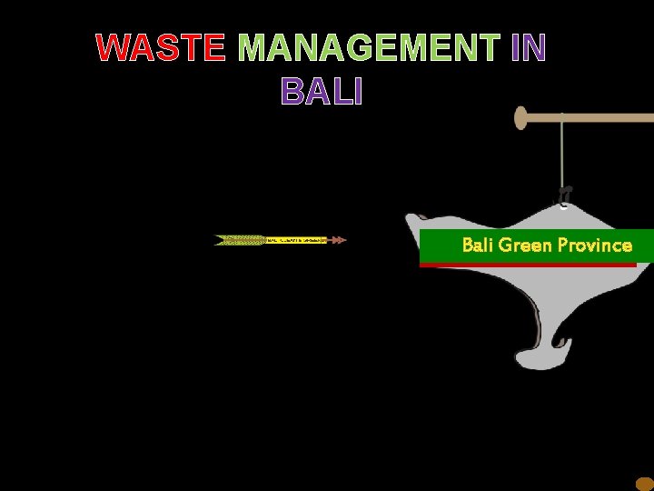 WASTE MANAGEMENT IN BALI Bali Green Province SAMPAH 