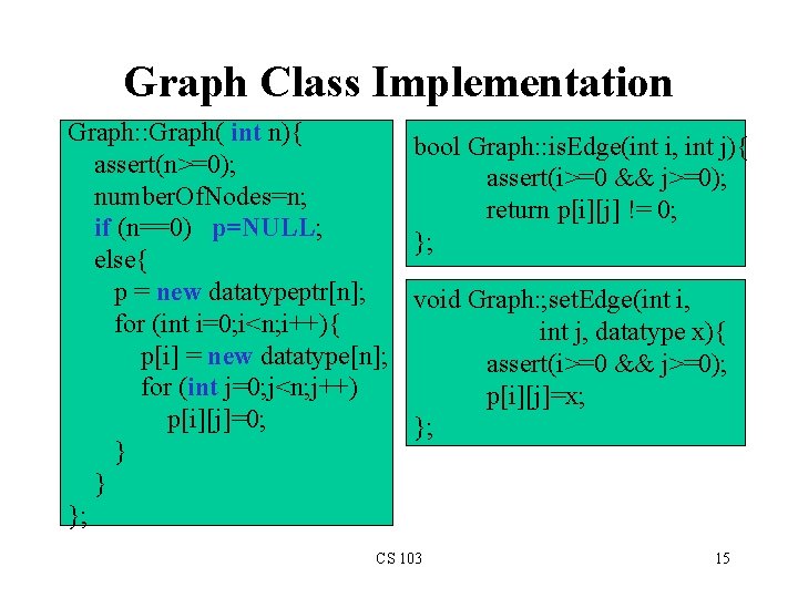 Graph Class Implementation Graph: : Graph( int n){ assert(n>=0); number. Of. Nodes=n; if (n==0)