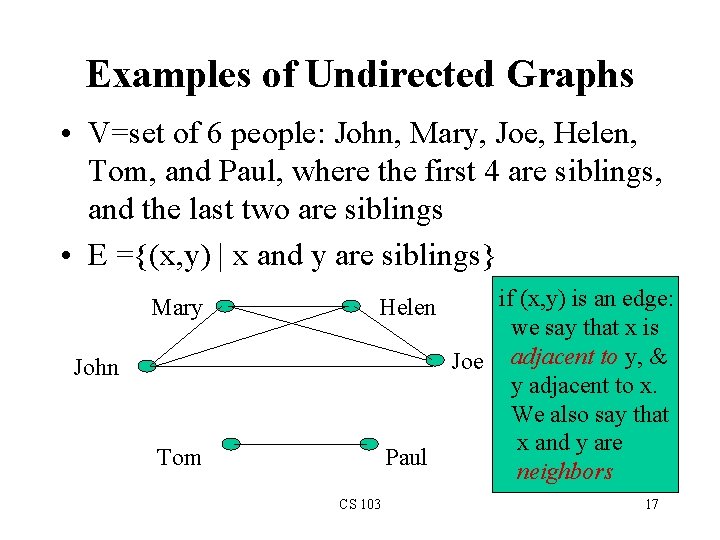 Examples of Undirected Graphs • V=set of 6 people: John, Mary, Joe, Helen, Tom,