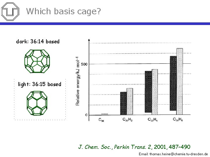 Which basis cage? dark: 36: 14 based light: 36: 15 based J. Chem. Soc.