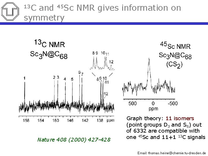 13 C and 45 Sc NMR gives information on symmetry Nature 408 (2000) 427