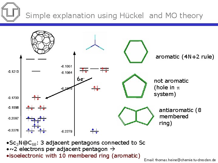 Simple explanation using Hückel and MO theory aromatic (4 N+2 rule) 6 e- not