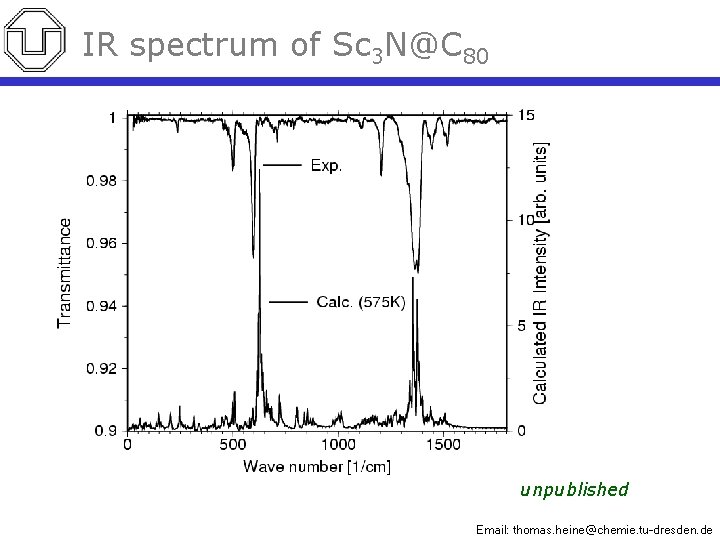 IR spectrum of Sc 3 N@C 80 unpublished Email: thomas. heine@chemie. tu-dresden. de 