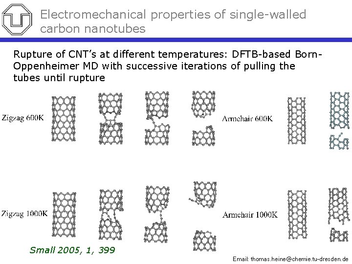 Electromechanical properties of single-walled carbon nanotubes Rupture of CNT’s at different temperatures: DFTB-based Born.