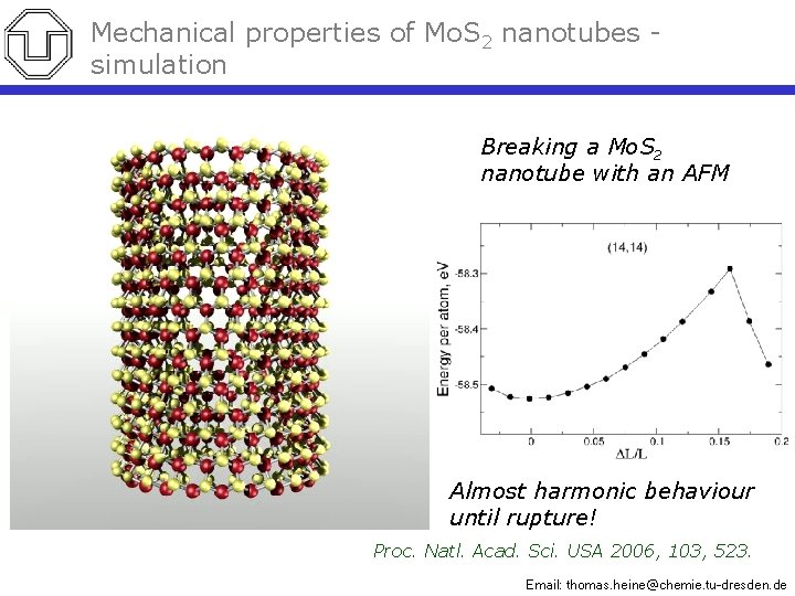 Mechanical properties of Mo. S 2 nanotubes simulation Breaking a Mo. S 2 nanotube