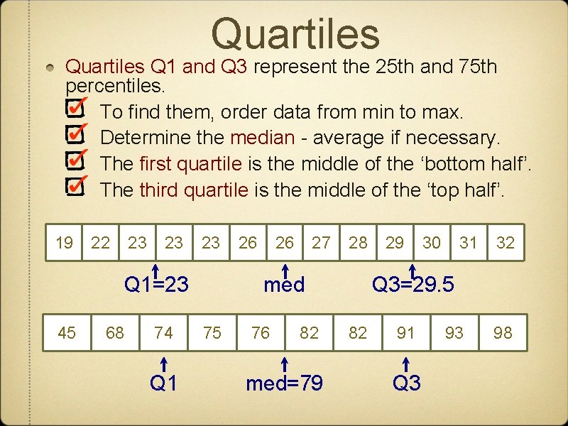 Quartiles Q 1 and Q 3 represent the 25 th and 75 th percentiles.