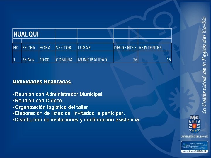 Actividades Realizadas • Reunión con Administrador Municipal. • Reunión con Dideco. • Organización logística