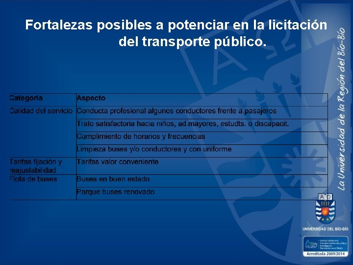 Fortalezas posibles a potenciar en la licitación del transporte público. 