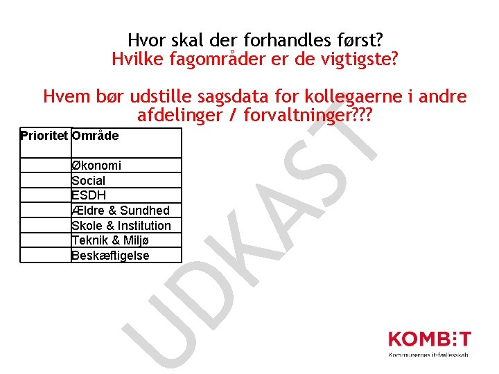 Hvor skal der forhandles først? Hvilke fagområder er de vigtigste? DK Økonomi Social ESDH