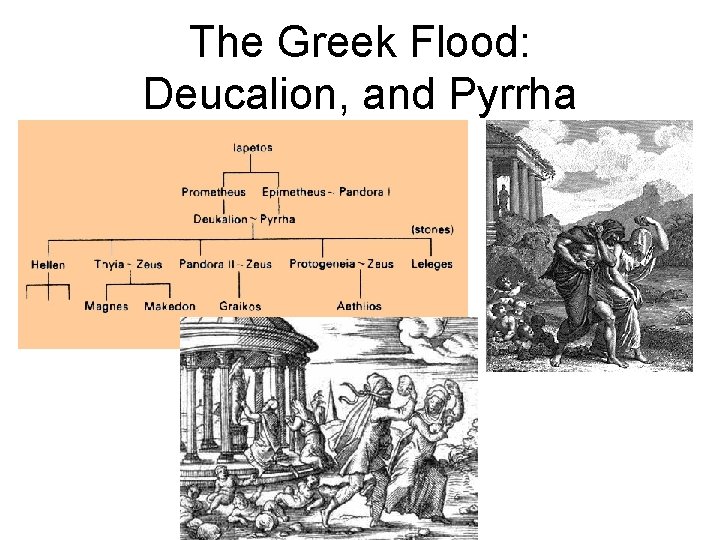 The Greek Flood: Deucalion, and Pyrrha 
