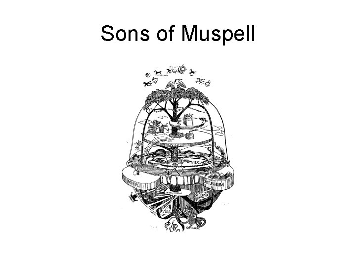 Sons of Muspell 