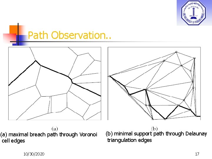 Path Observation. . (a) maximal breach path through Voronoi cell edges 10/30/2020 (b) minimal