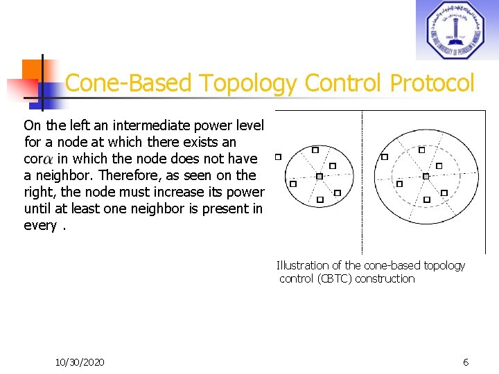 Cone-Based Topology Control Protocol On the left an intermediate power level for a node