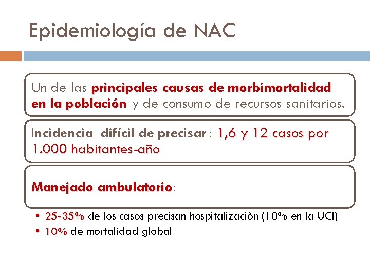 Epidemiología de NAC Un de las principales causas de morbimortalidad en la población y