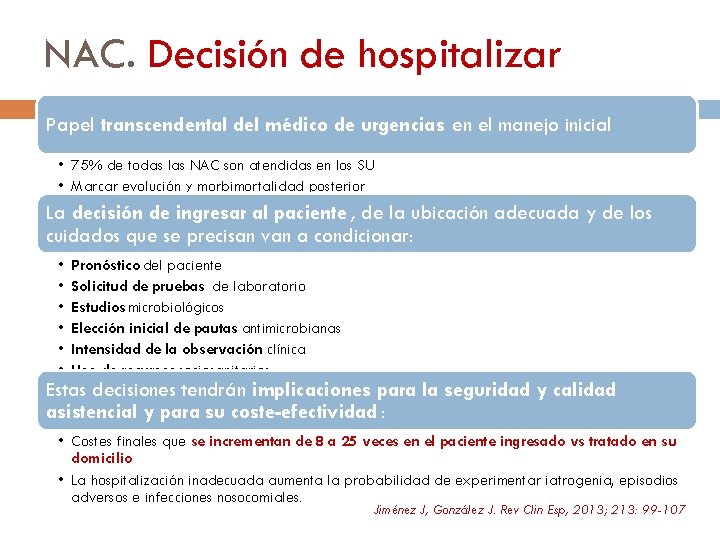 NAC. Decisión de hospitalizar Papel transcendental del médico de urgencias en el manejo inicial