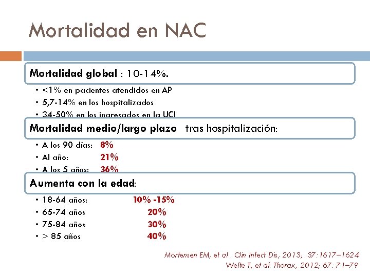 Mortalidad en NAC Mortalidad global : 10 -14%. • <1% en pacientes atendidos en