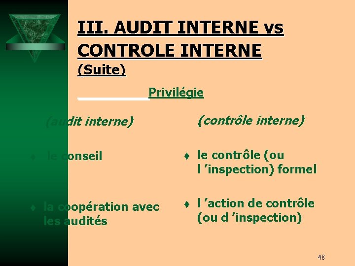 III. AUDIT INTERNE vs CONTROLE INTERNE (Suite) Privilégie (contrôle interne) (audit interne) t le