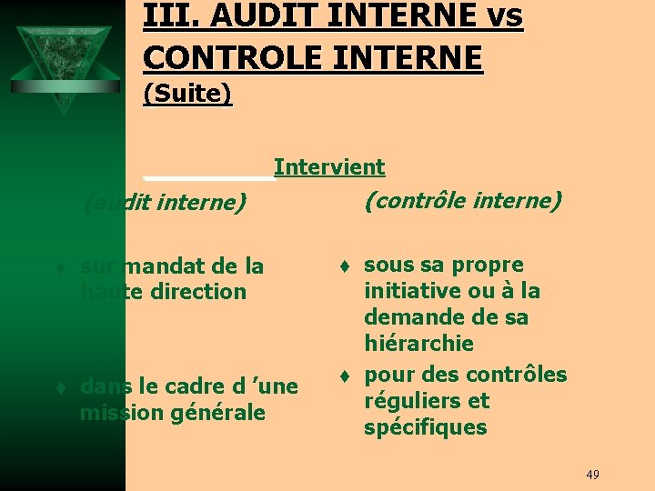 III. AUDIT INTERNE vs CONTROLE INTERNE (Suite) Intervient (contrôle interne) (audit interne) t sur